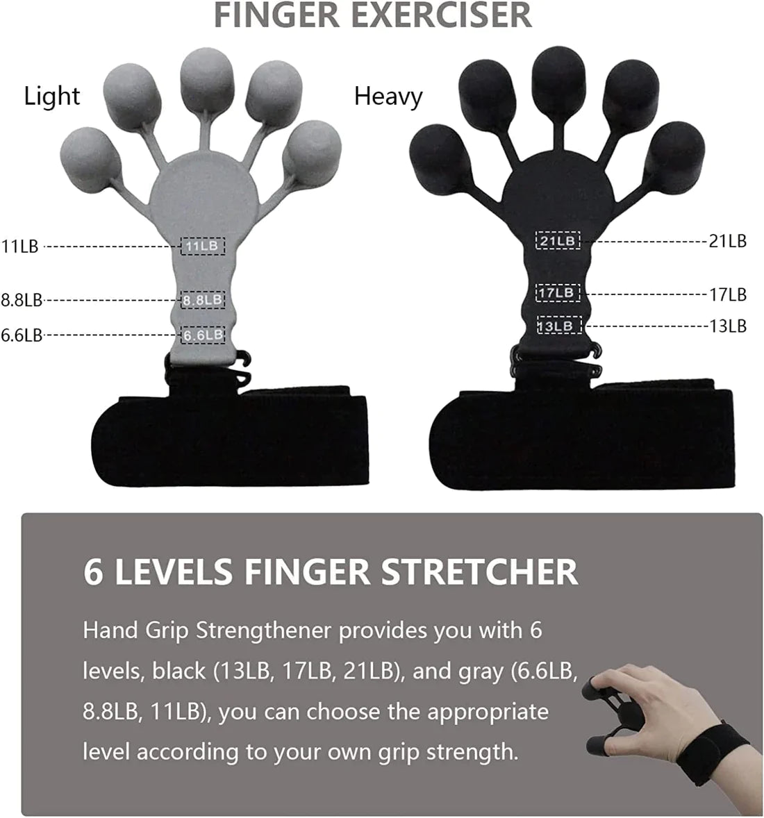 Gripster Arm/Grip strengthener